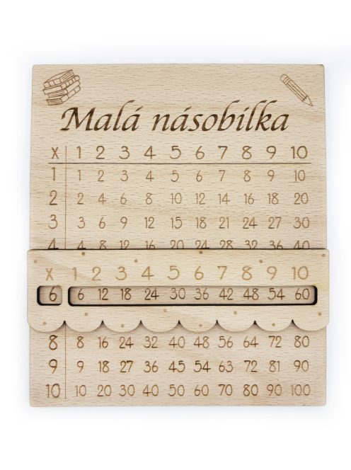Malá drevená násobilka